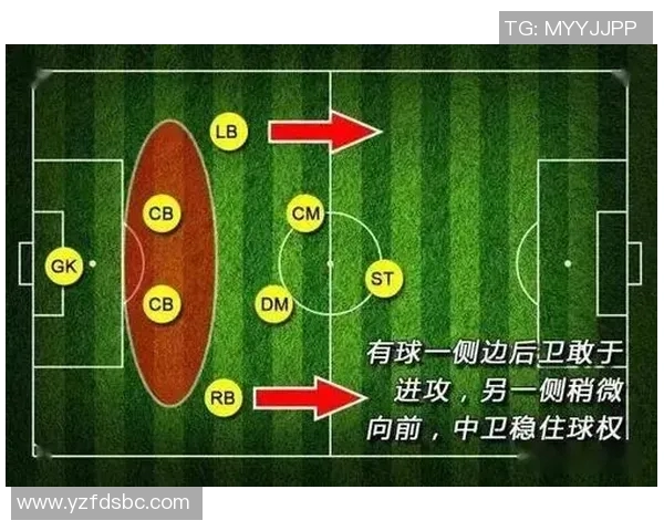 成都足球队战术解析：从阵型到战术执行的全面探讨与分析