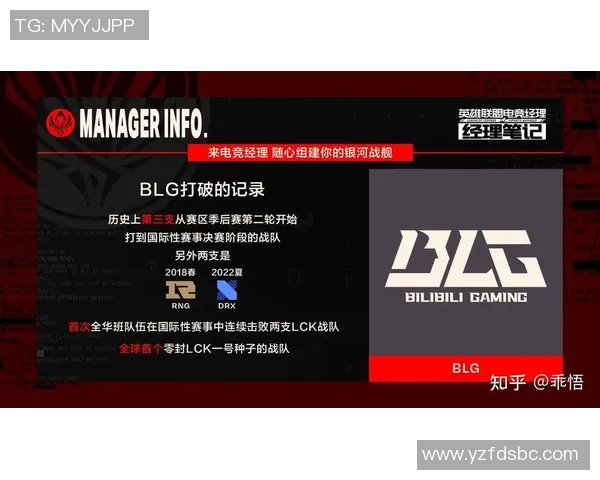 探讨BLG在英雄联盟赛场上的心理素质与团队表现的关系