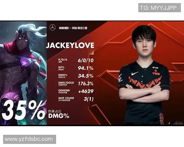 洲际赛分析:TES团队协作能力的提升与战术执行的完美结合 洲际赛分析:TES团队协作能力的提升与战术执行的完美结合