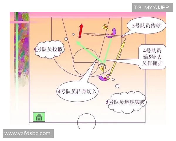 深圳篮球队中路突破的优势与劣势分析及战术调整建议 深圳篮球队中路突破的优势与劣势分析及战术调整建议