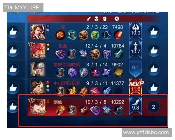 王者荣耀精彩揭秘：深入解析IG战队的游戏节奏与策略