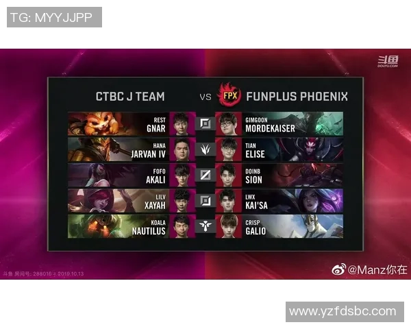 英雄联盟灵活性排行榜揭晓FPX战队稳居第一名引发热议 英雄联盟灵活性排行榜揭晓FPX战队稳居第一名引发热议