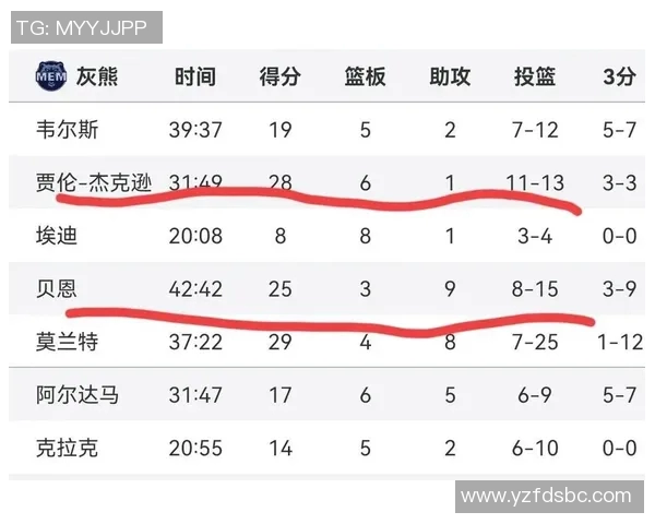 2018年2月4日NBA火箭队与骑士队激战精彩回顾与赛后分析 2018年2月4日NBA火箭队与骑士队激战精彩回顾与赛后分析