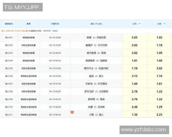 切尔西与曼联对决前瞻及竞彩分析全面解读
